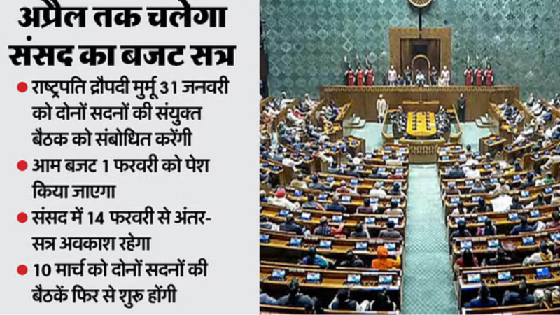 कांग्रेस: ​​31 जनवरी को राष्ट्रपति मुर्मू का भाषण.