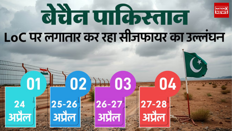 पाकिस्तान की निराशा: बिलबिलाहट में LoC पर फायर कर रहा है; क्या यह भारत की प्रतिक्रिया का भय है?
