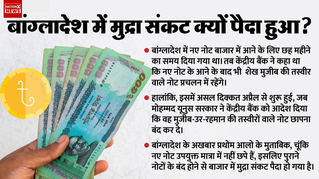 मुश्किल में भारत का एक और पड़ोसी: बिगड़ सकते हैं हालात, बांग्लादेश के संस्थापक की विरासत मिटाने से जुड़ा मामला